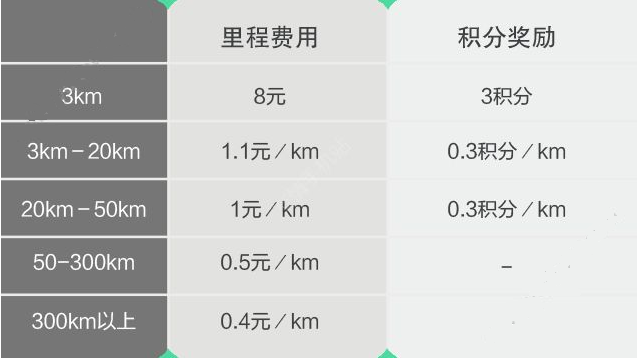 美财长贝森特：美国将继续实行“强势美元”政策