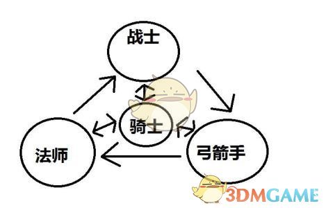 国际资管巨头调仓 中国资产成重要增配方向